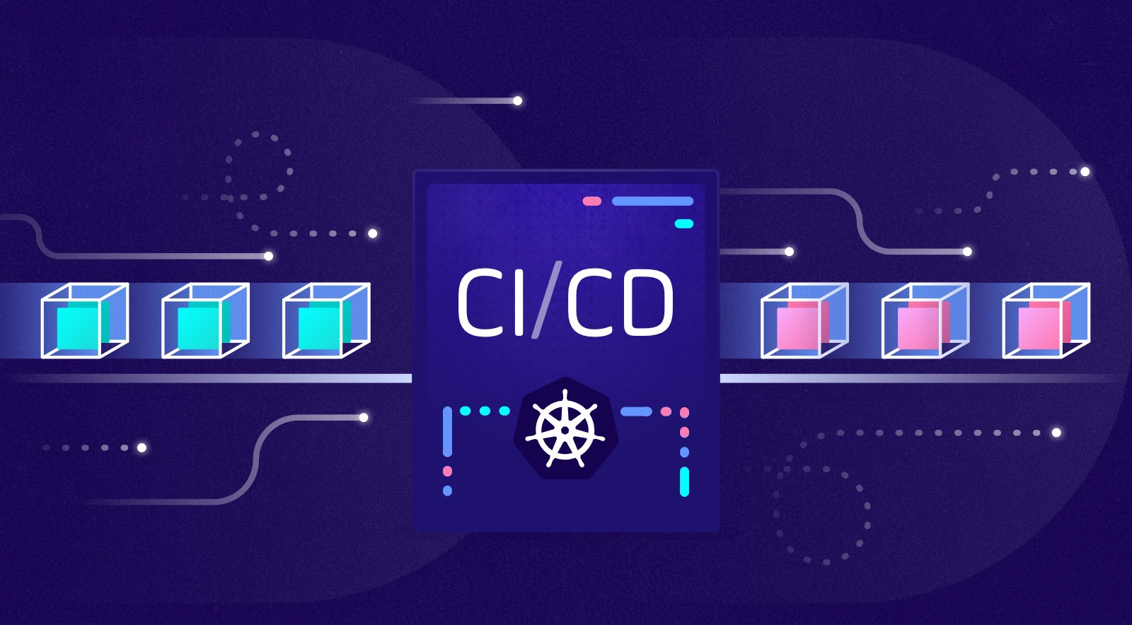 Kubernetes CI CD